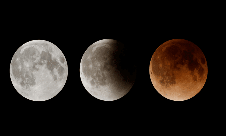 Les trois phases de l’éclipse lunaire : pénumbrale, partielle et totale